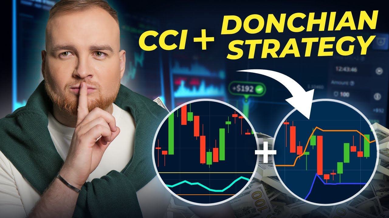 Простая стратегия с Donchian Channel и CCI | 6 сделок по моей системе