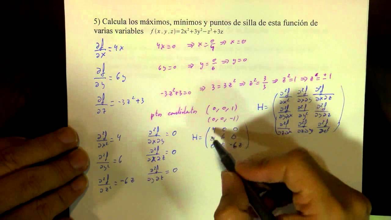 Máximos y Mínimos de funciones de varias variables