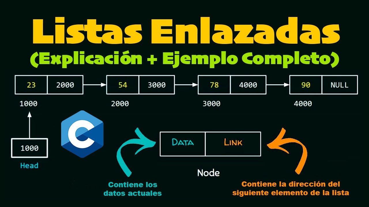 💻 🔗 LISTAS ENLAZADAS en C [Explicación + Ejemplo Completo] ✅