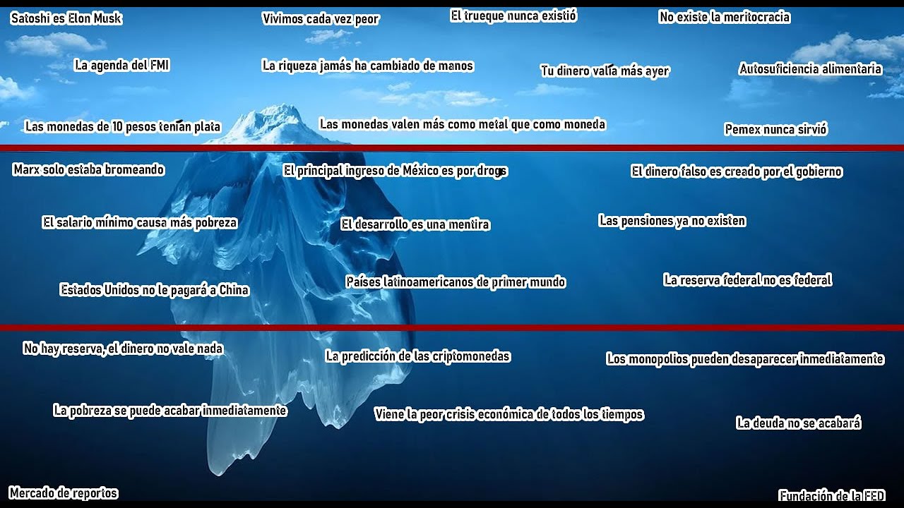 Iceberg sobre el dinero