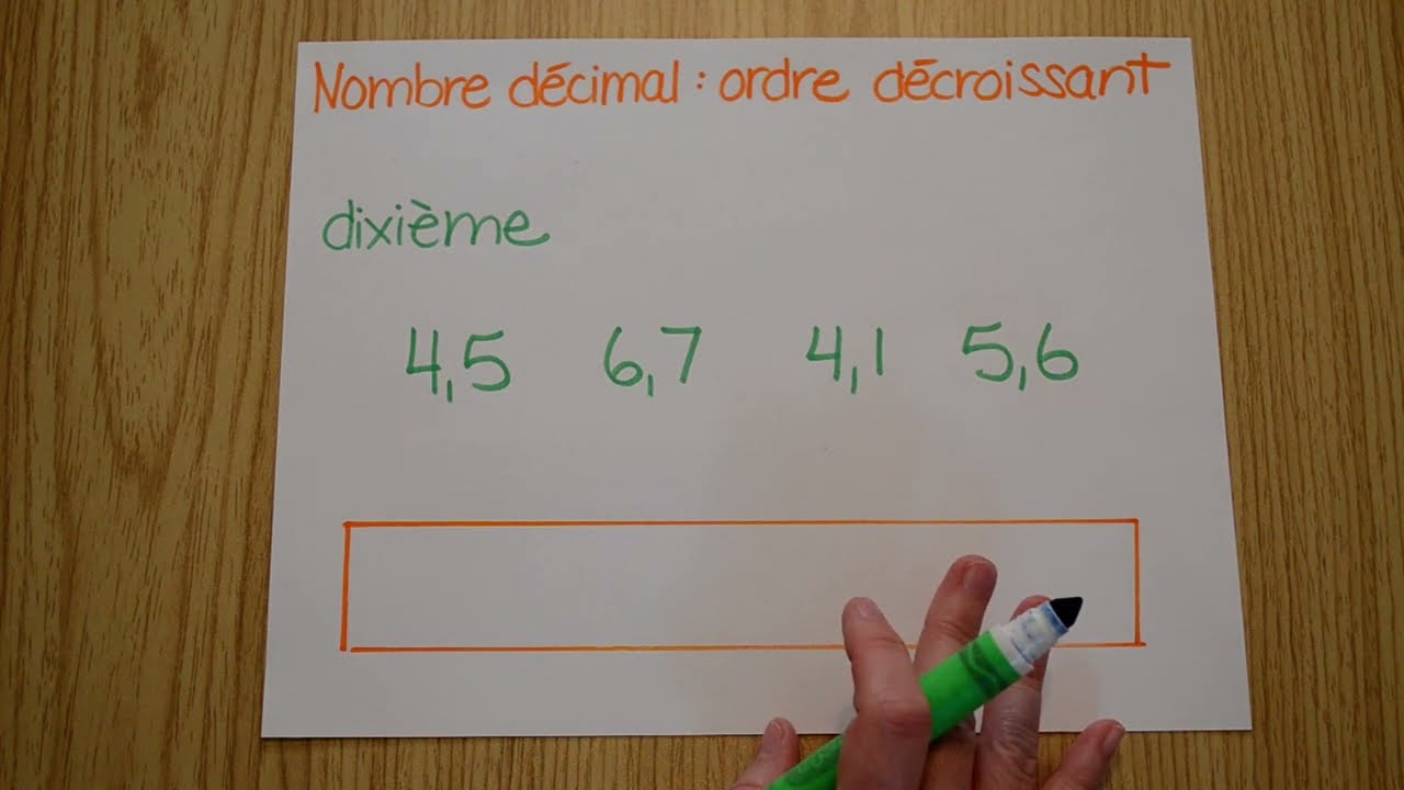 Mathématique - nombre décimal en ordre décroissant