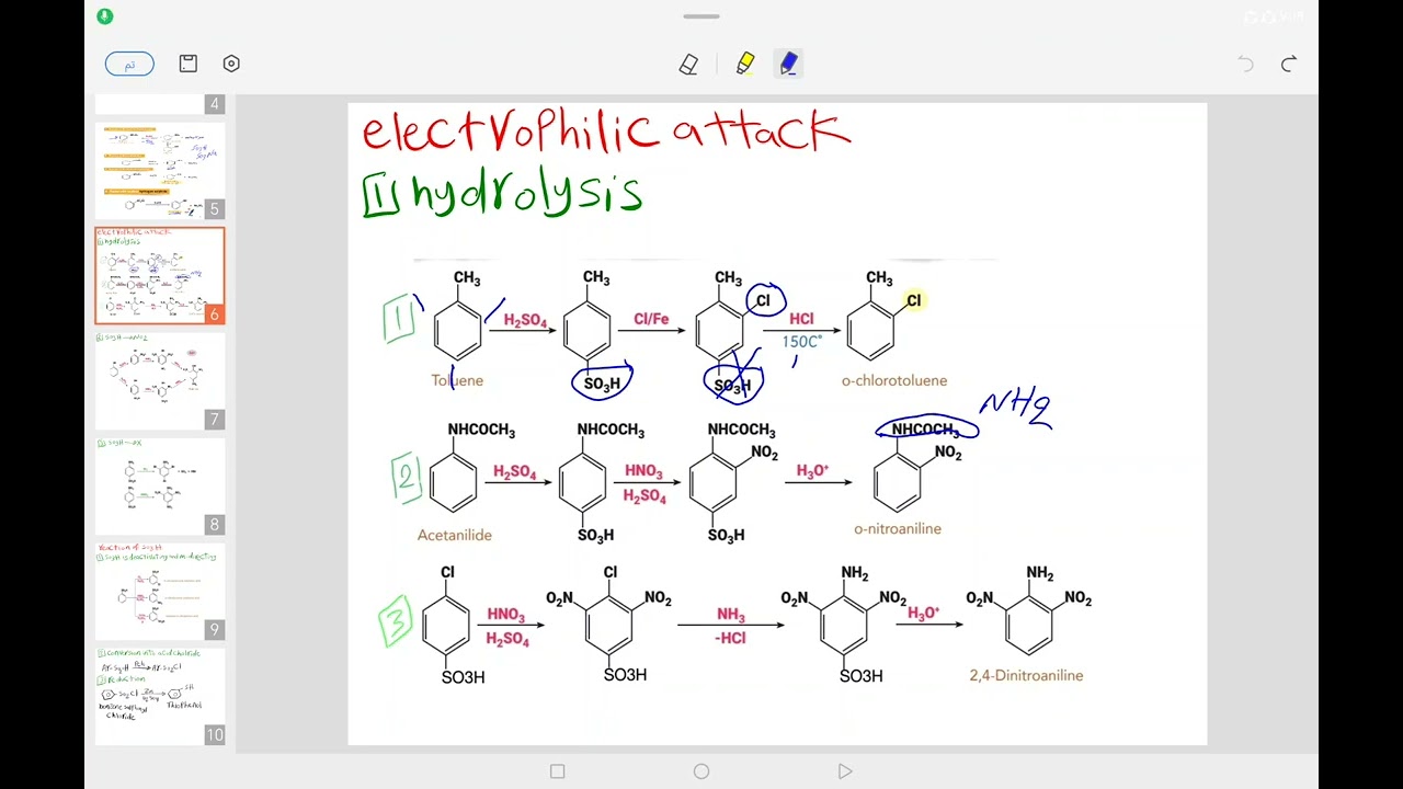 محاضرة الـ salphonic acid