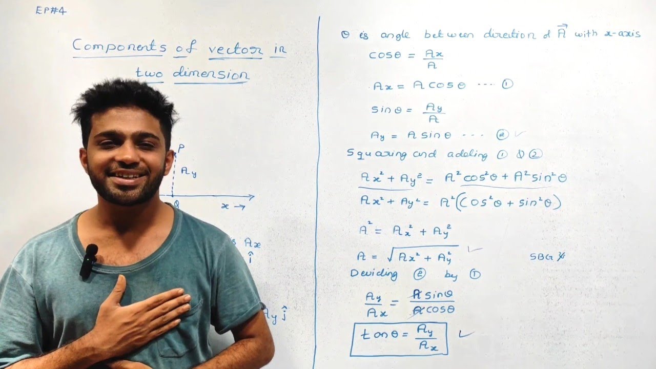 MOTION IN A PLANE | RESOLVING A VECTOR | RESOLVING VECTOR INTO RECTANGULAR COMPONENTS | KANNADA