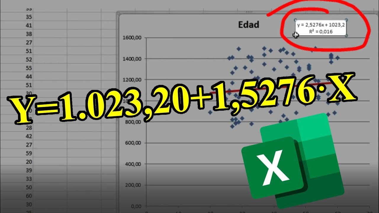 Cómo calcular la REGRESIÓN LINEAL SIMPLE bidimensional en Excel y el coeficiente de determinación