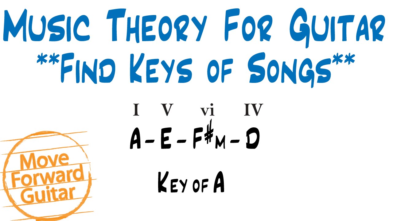 Music Theory for Guitar - How to Find the Key of a Chord Progression (song)