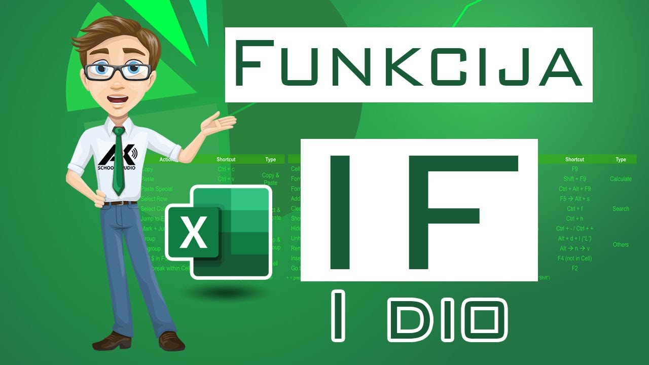 Excel 2019 - Funkcija IF (osnovni rad)