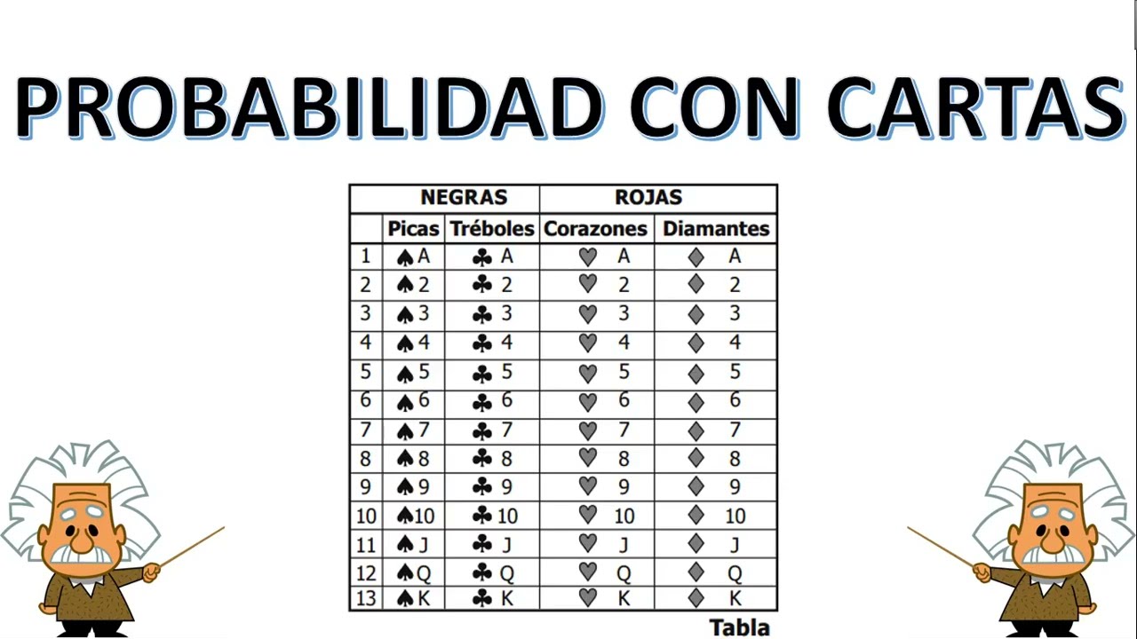 PROBABILIDAD CON CARTAS