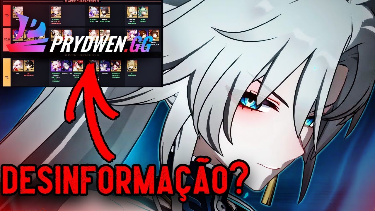Sites De Tierlist - Úteis Ou Apenas DESINFORMAÇÃO? - Honkai Star Rail Discussão