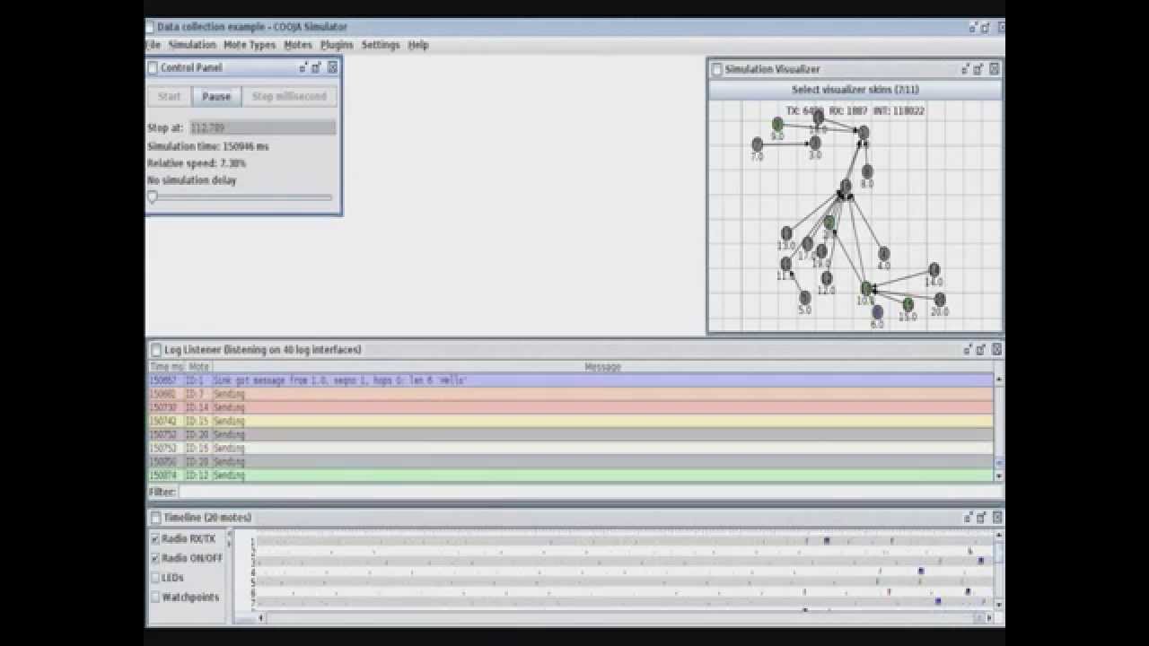 Cooja - Complete WSN Simulator with Contiki OS