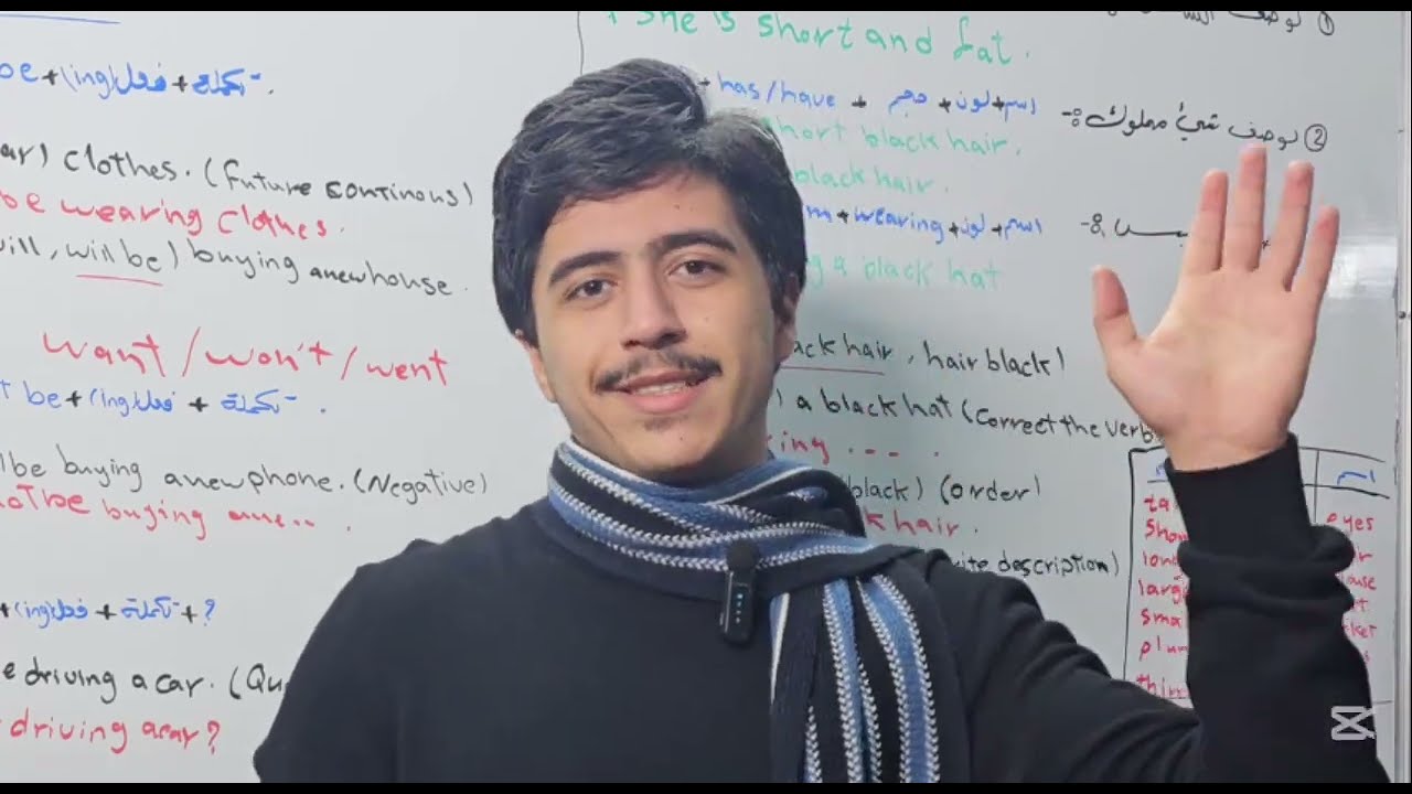 انجليزي الاول متوسط/اليونت السادس/الدرس الثالث/وصف الناس describing people 