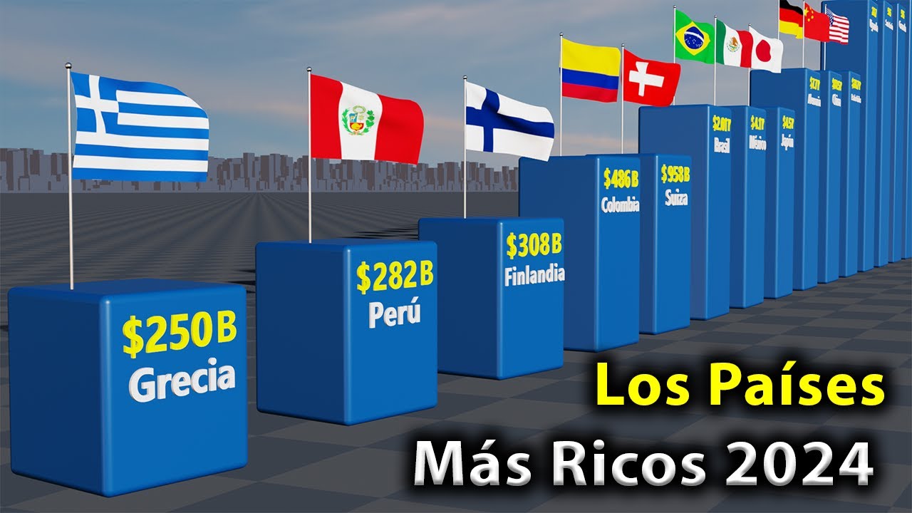 Los Países Más Ricos 2024 | Comparación del PIB