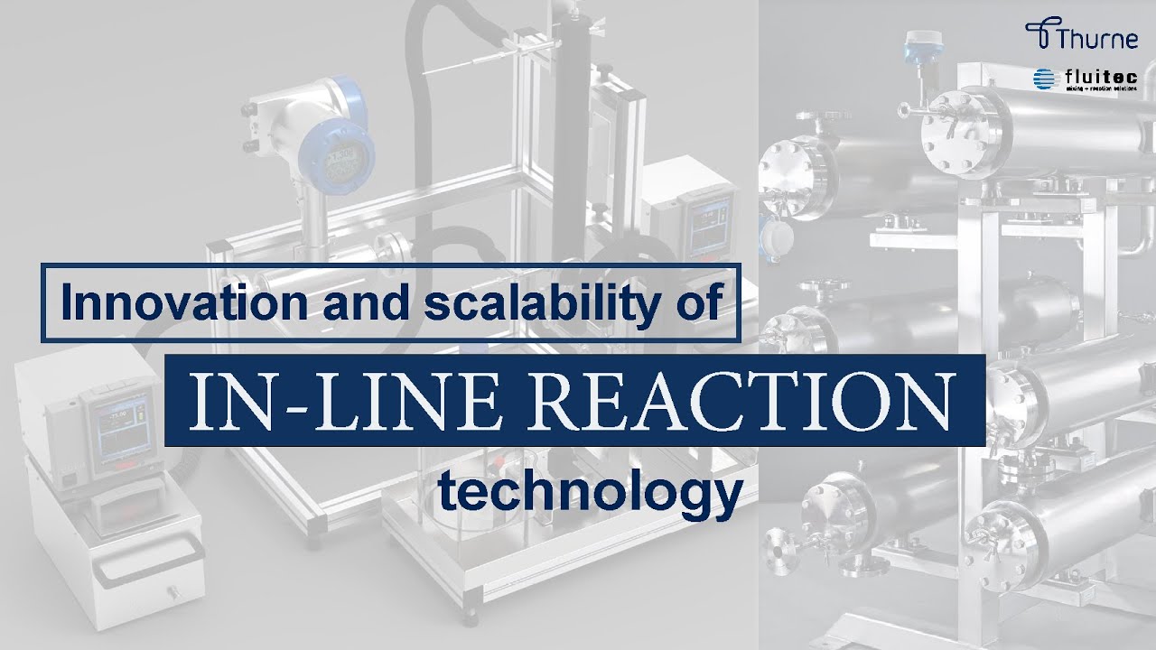 Innovation and scalability of in-line reaction technology