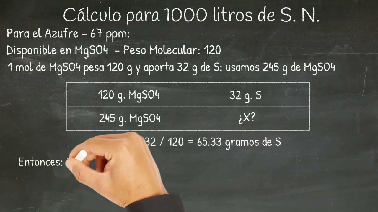 Curso Completo de Hidroponía - Cálculo de Soluciones Nutritivas