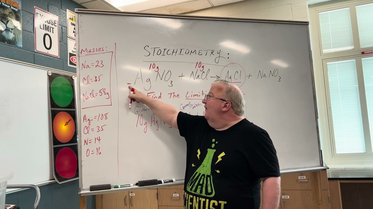 Stoichiometry Practice Problem (Finding The Limiting Reagent)