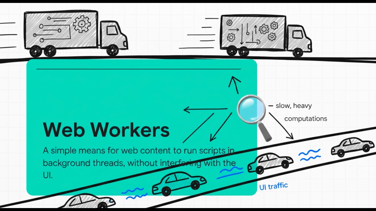 Unfreezing the Web with Web Workers