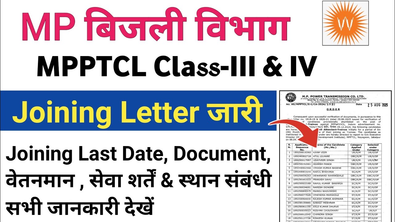 MP Bijli Vibhag Joining Letter 2025 Out|Mpptcl Joining Letter 2025|Mpptcl Class 3 Joining Letter 