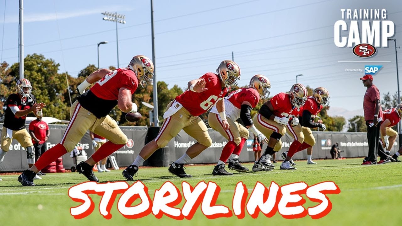The Cohn Zohn: The 49ers' Biggest Storylines for Training Camp