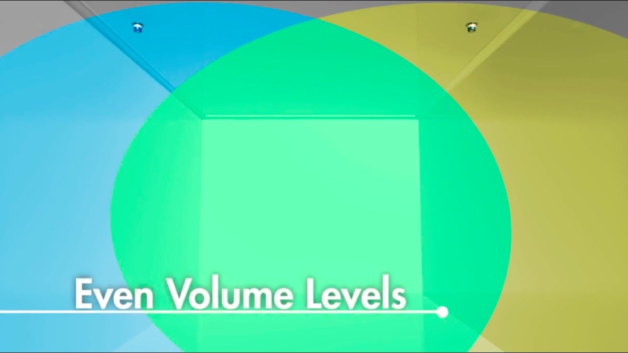 Revolution Acoustics Explained