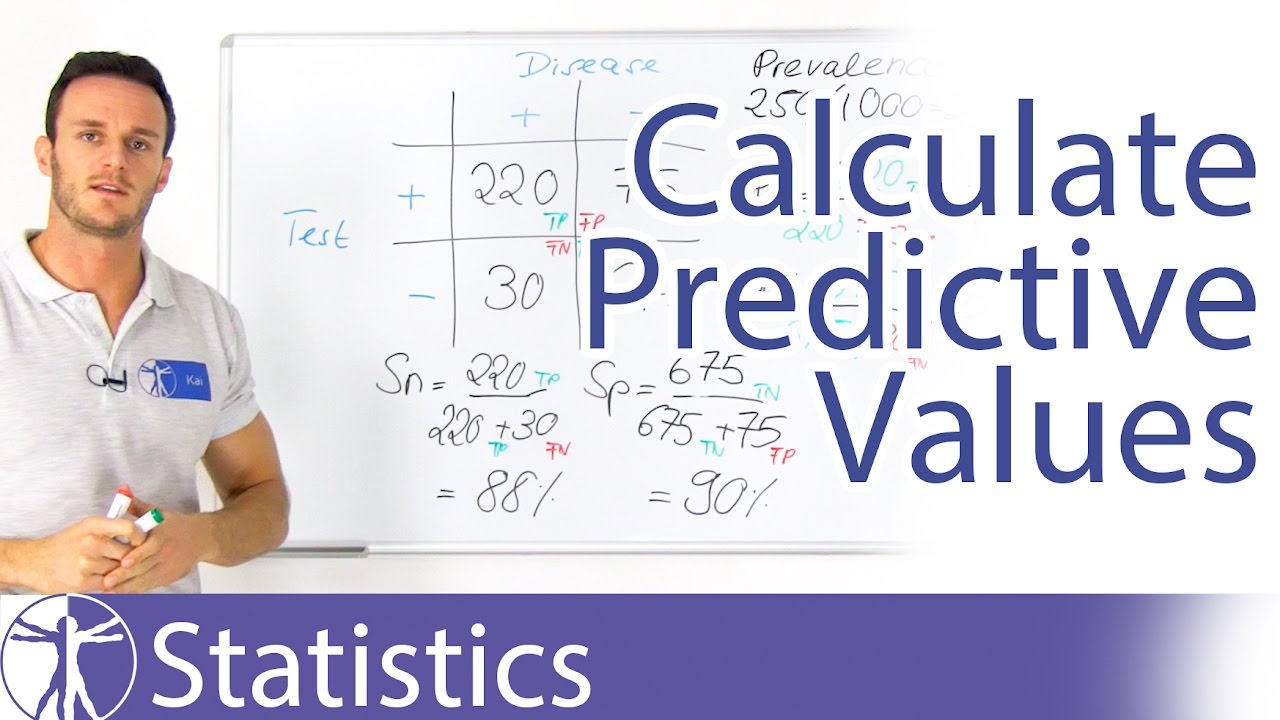 How to Calculate Positive (PPV) and Negative Predictive Values (NPV)