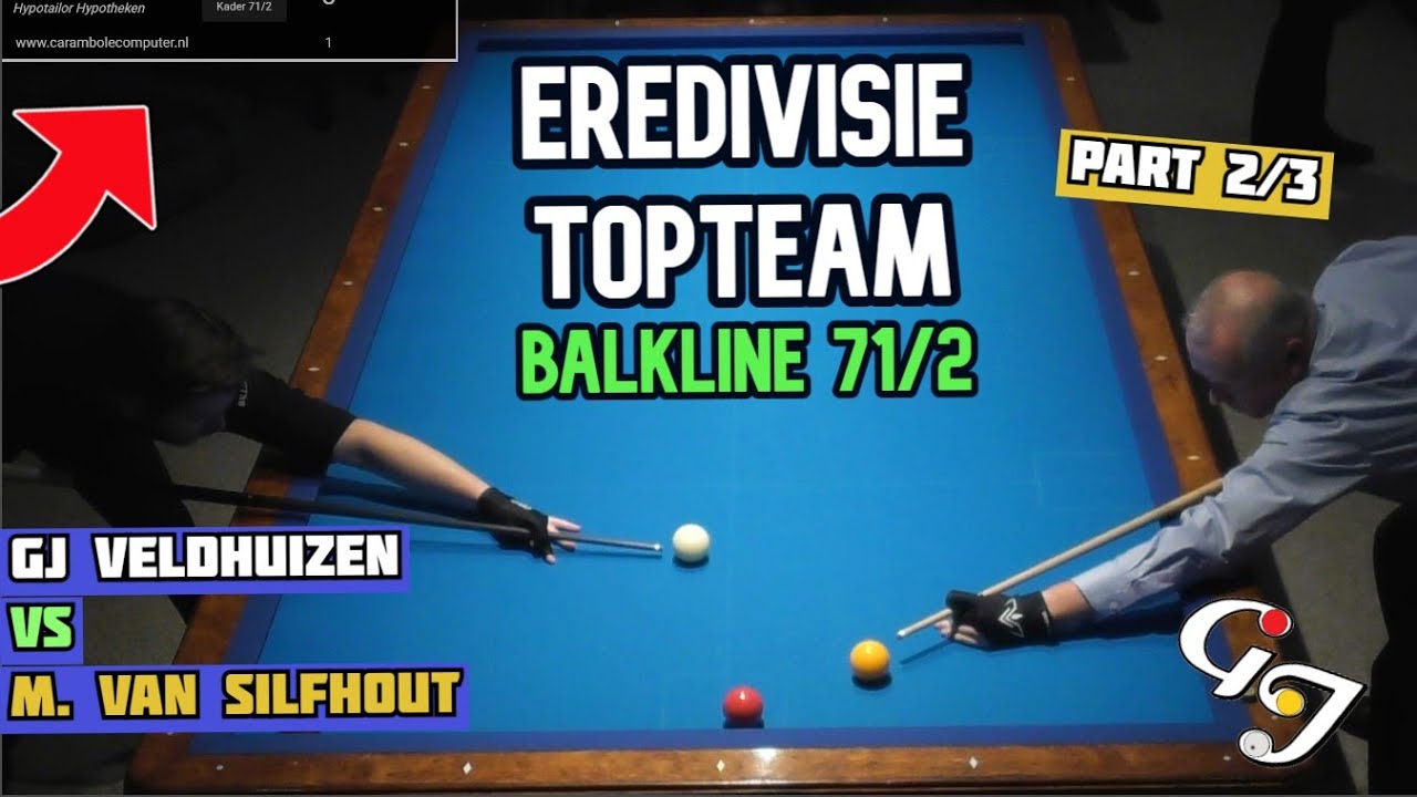 Part 2/3 | MOEIZAME START, MAAR GOED HERPAKT! GJ VELDHUIZEN VS MICHEL VAN SILFHOUT | Eredivisie |