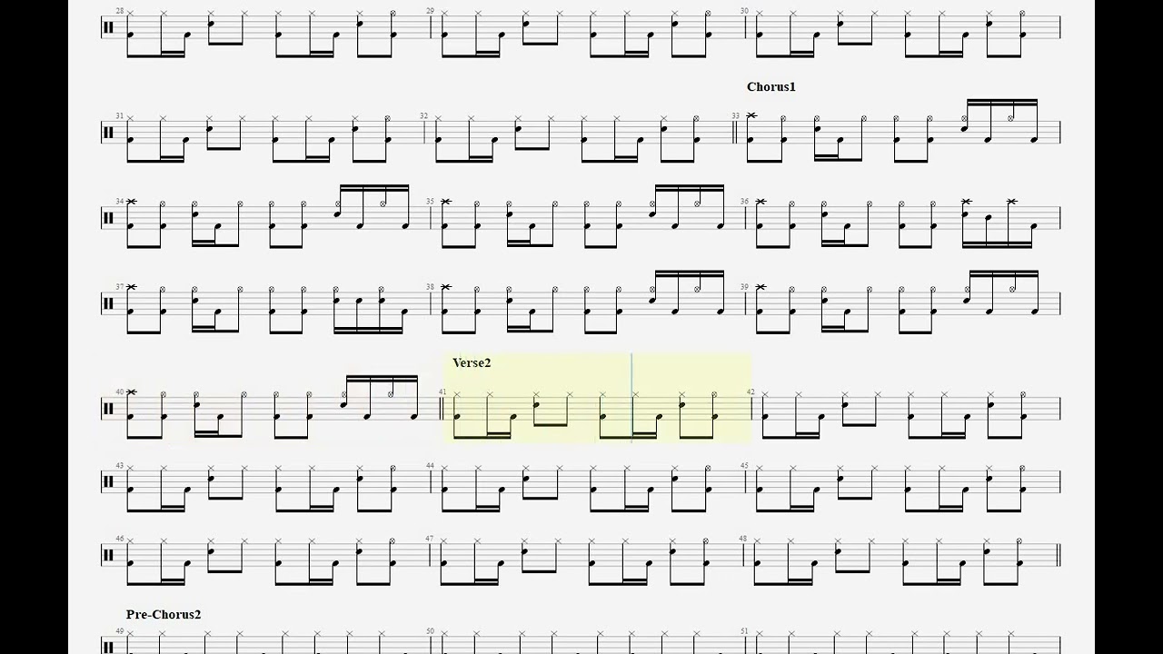 Limp Bizkit   Nookie drum tab, score, sheet music