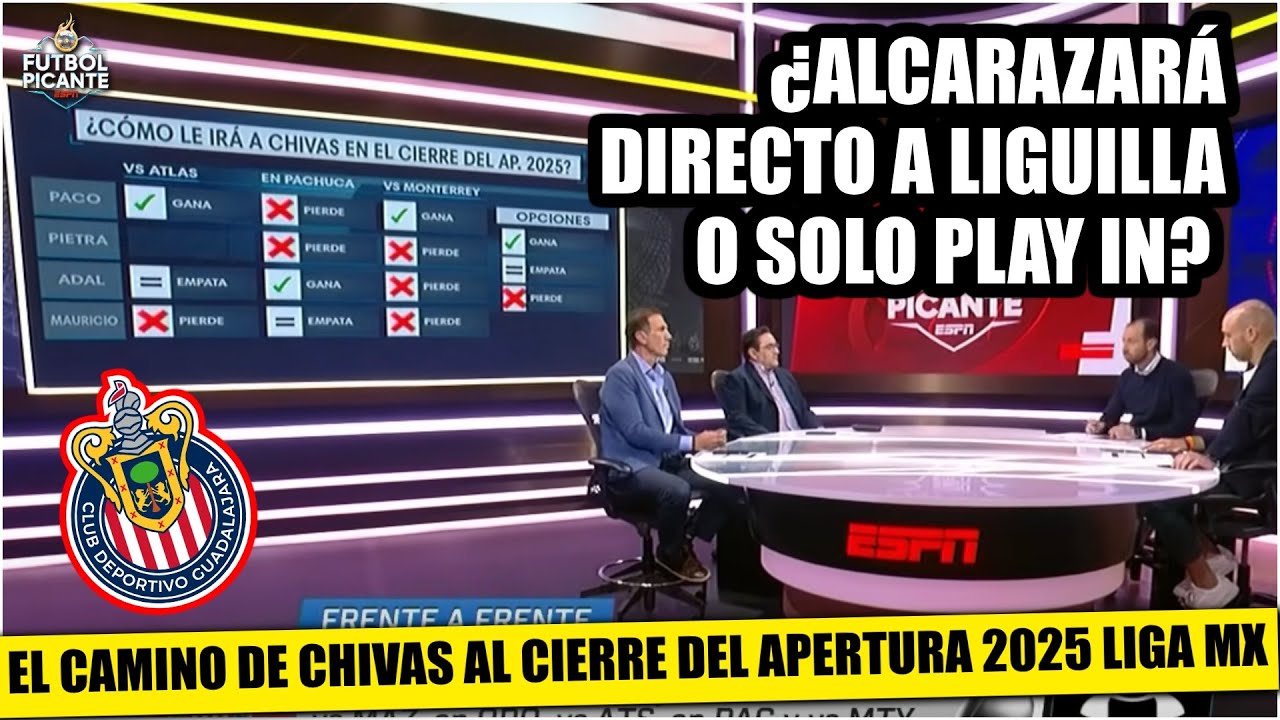 PANORAMA DE CHIVAS al cierre de torneo, mejor de lo esperado &iquest;Ir&aacute; directo LIGUILLA? | Futbol Picante