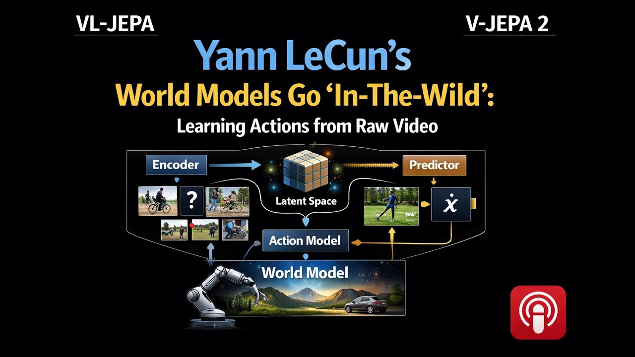 [VL-JEPA] Yann LeCun’s World Models Go 'In-The-Wild': Learning Latent Actions from Raw Video: V-JEPA
