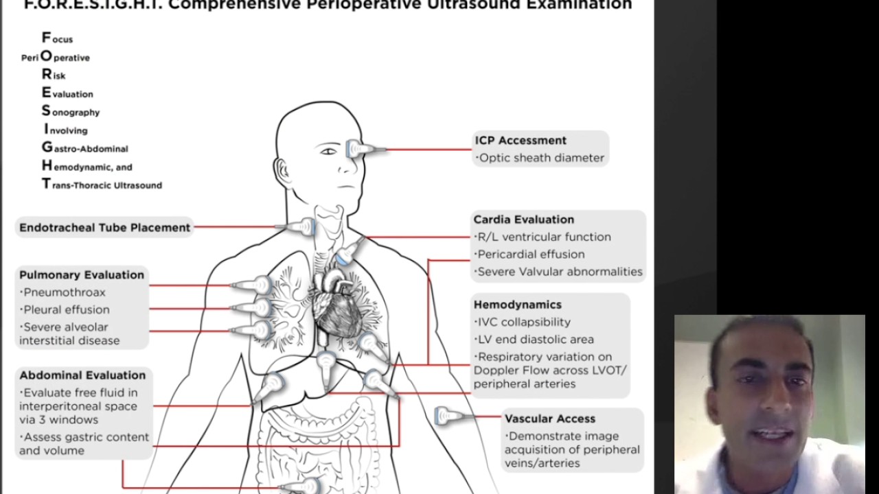 Webinar: Airway Management - Facilitation of Endotracheal Intubation & Depth of Placement