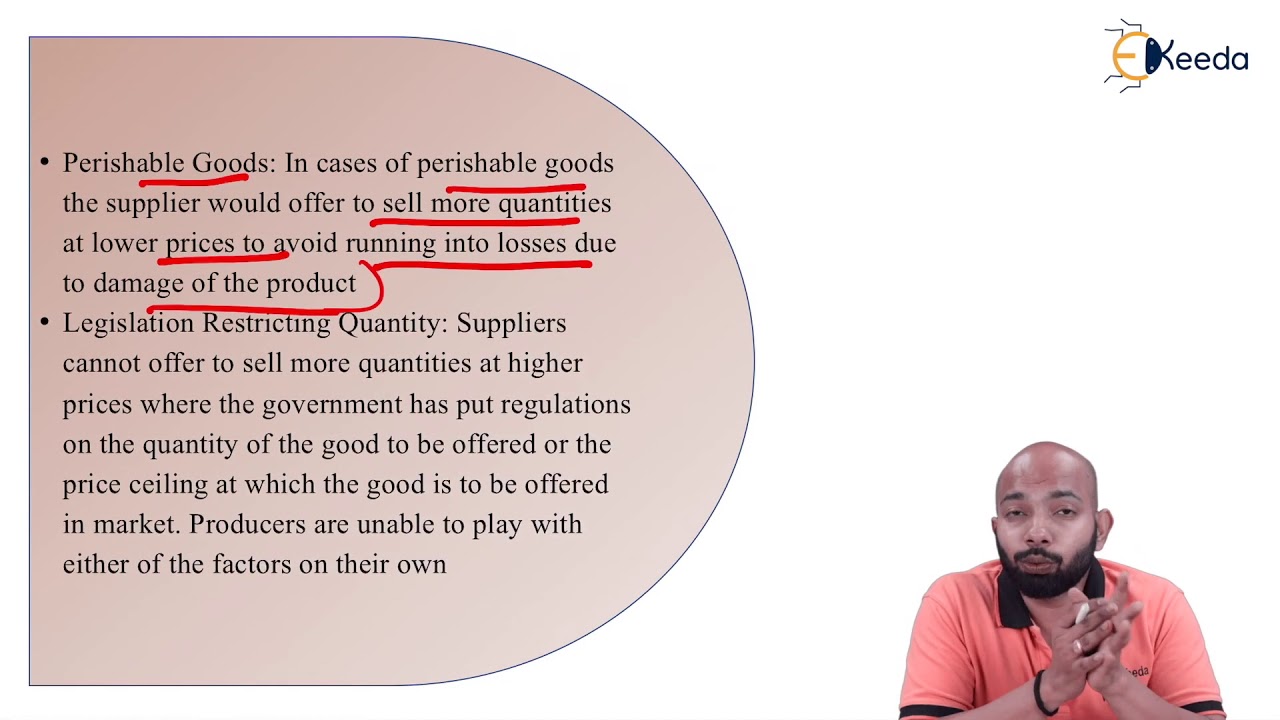 Exceptions to the Law of Supply - Basic Elements Of Demand And Supply - CS Foundation