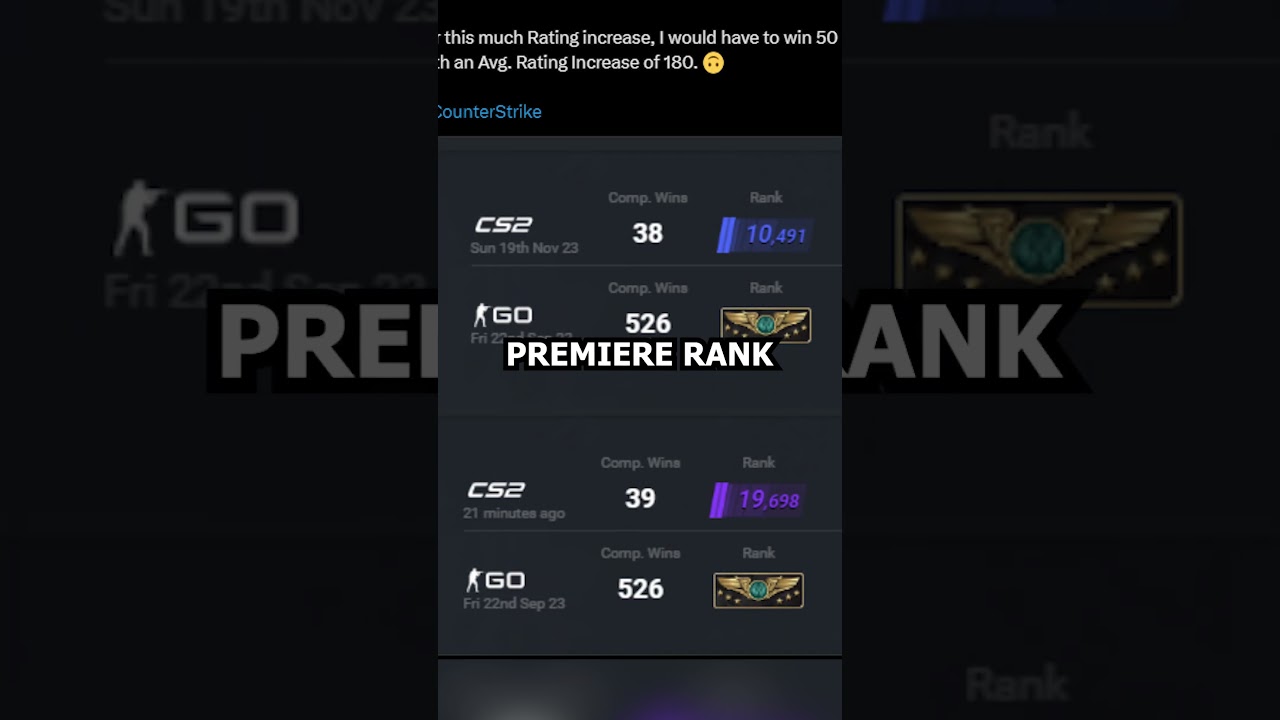 HOW TO RANK UP IN CS2