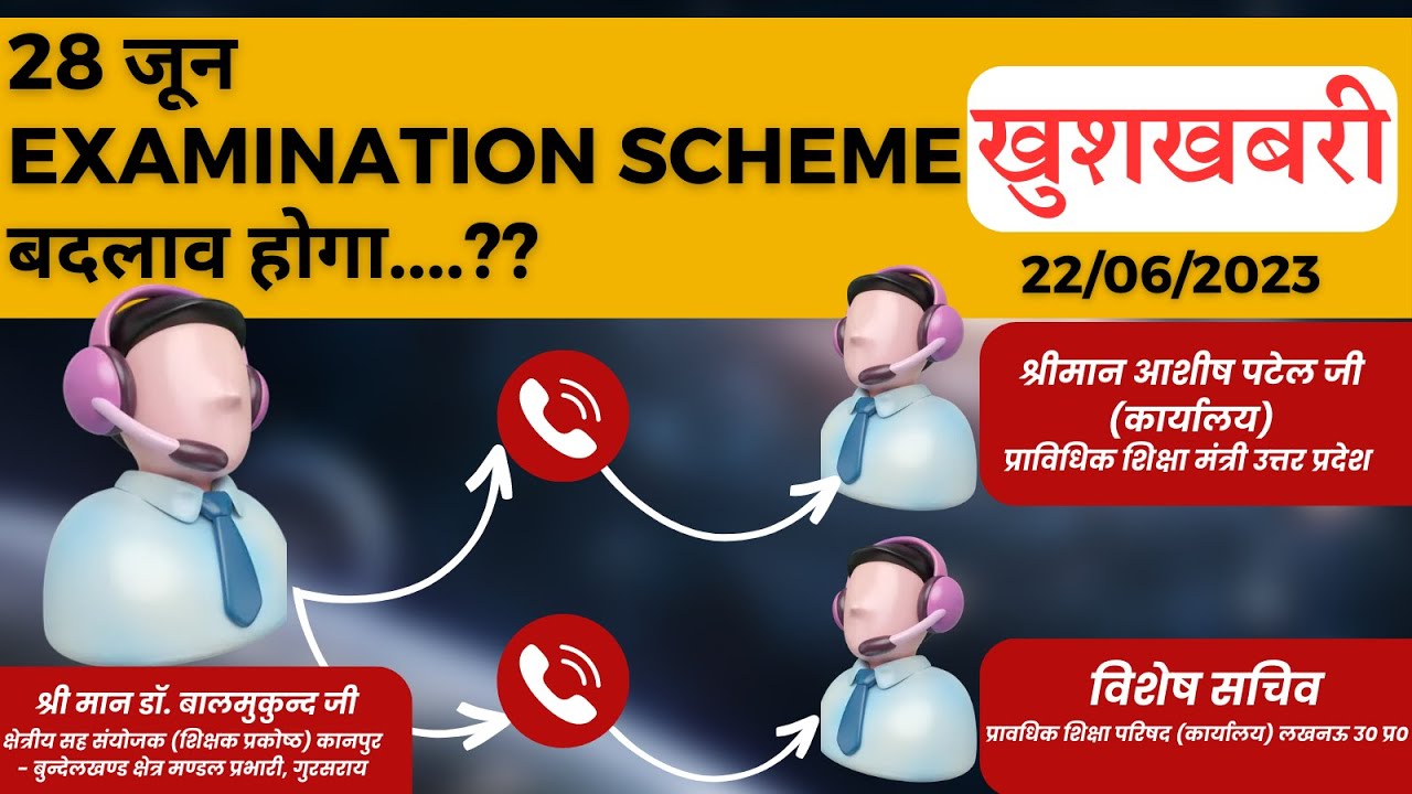 28 जून bteup EXAM scheme बदलेगी..? | bteup news today | bteup latest news today | bteup exam 2023