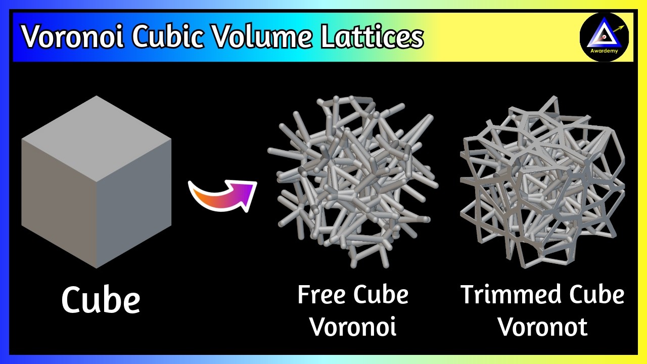 Lesson 14: in nTopology How to Design Voronoi Cubic Volume Lattices Structures