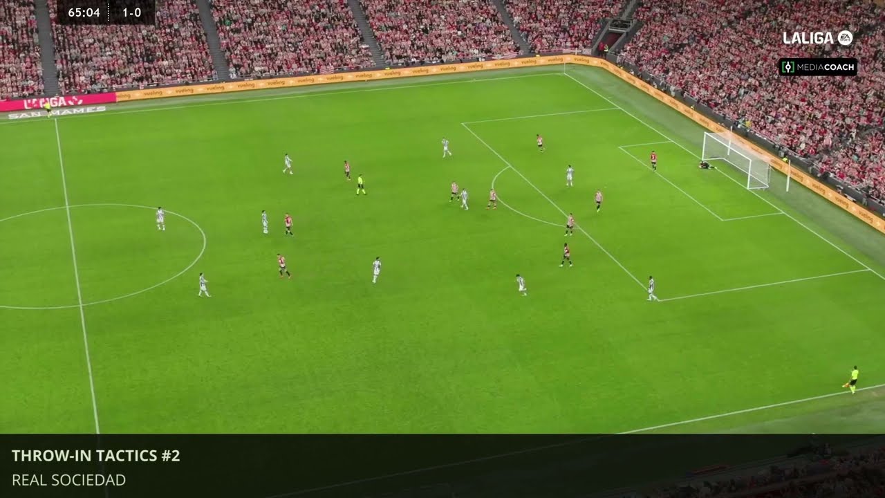 Throw in Tactics #2 | Real Sociedad, RB Leipzig