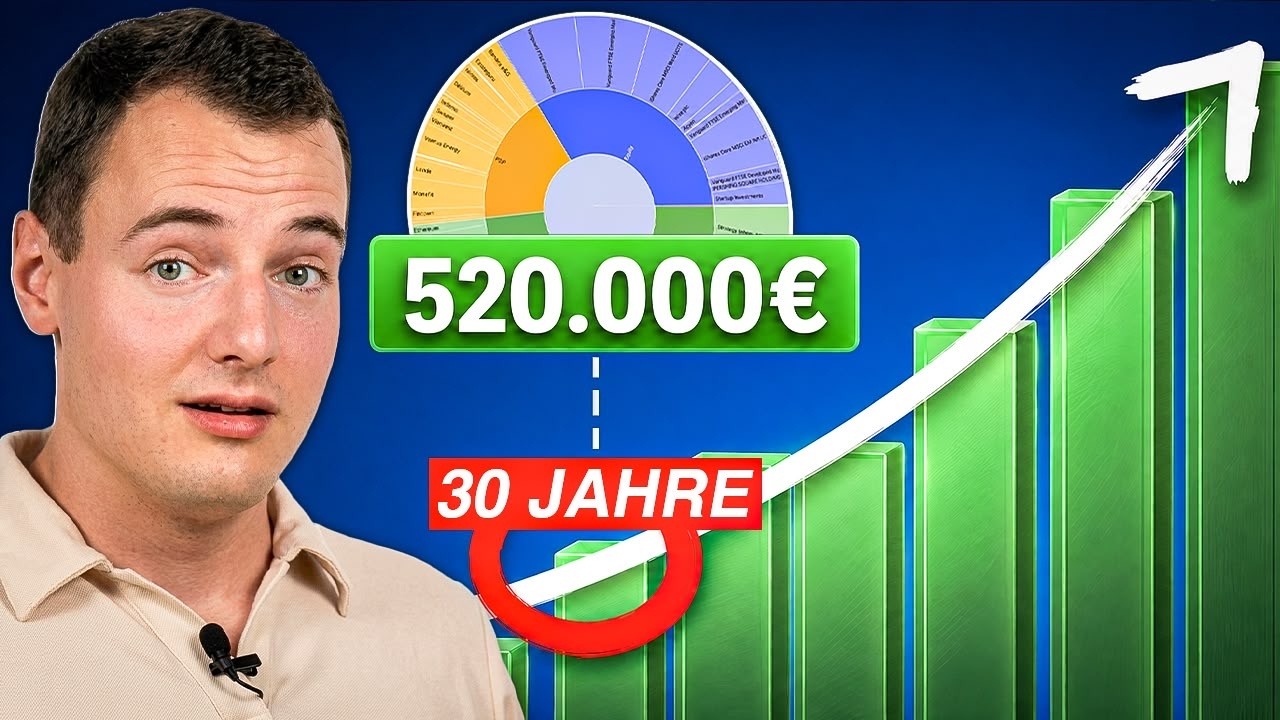 Ich werde 30! So sieht mein 520.000&euro;&nbsp;Portfolio aus