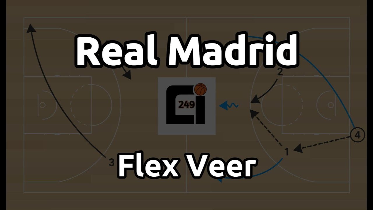 🏀Basketball Playbook : Real Madrid | Flex Veer