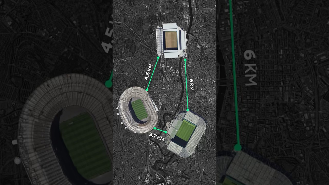 Ibrox Stadium, Hampden Park & Celtic Park 🏟️❤️ #football #stadium
