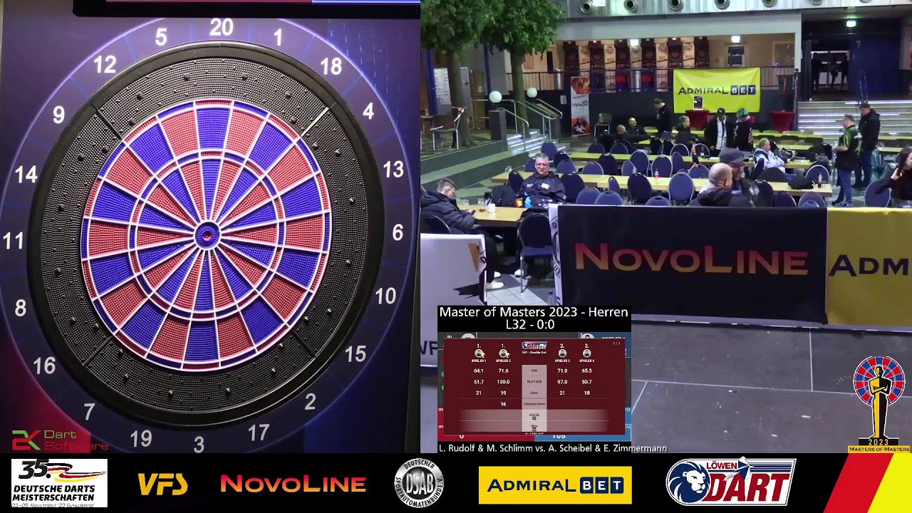 DSAB - Master of Masters 2023