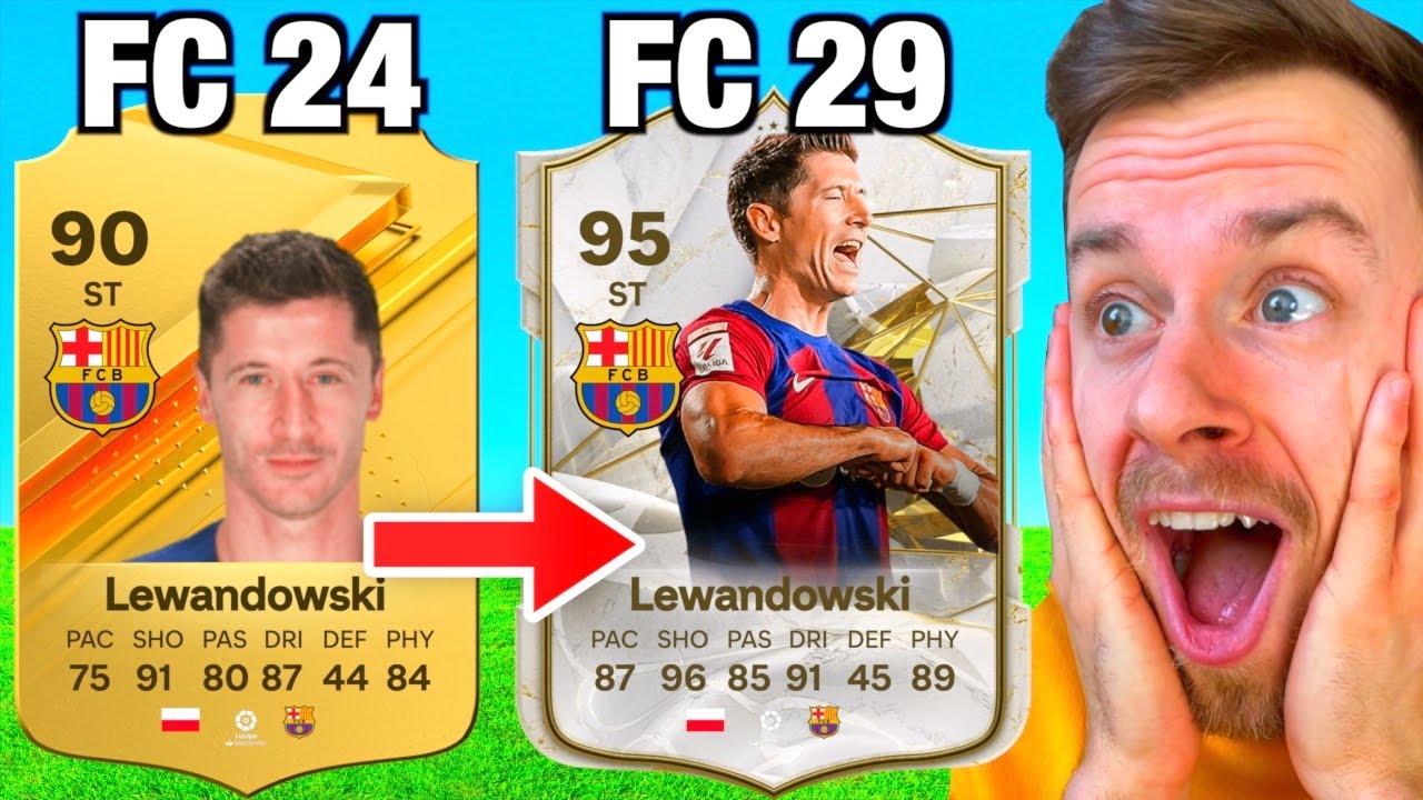 SO wird FIFA in 5 JAHREN aussehen! 😳👀 (sehr heftig!)
