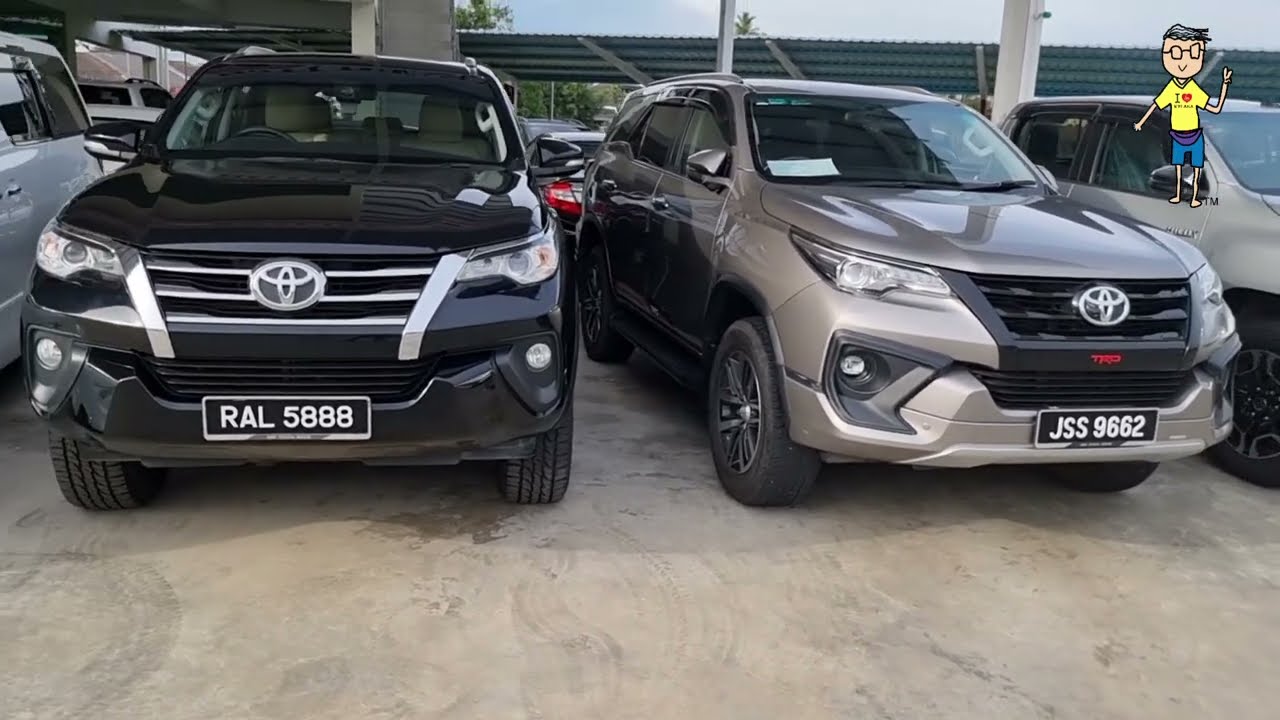 Survey Toyota Terpakai (Fortuner & Hilux)