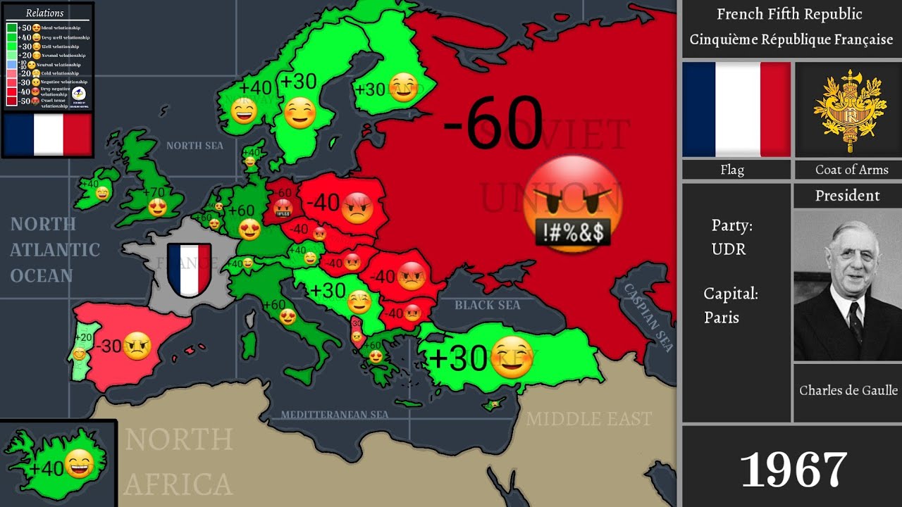 Relations between France & Europe (1900-2025) Every Year