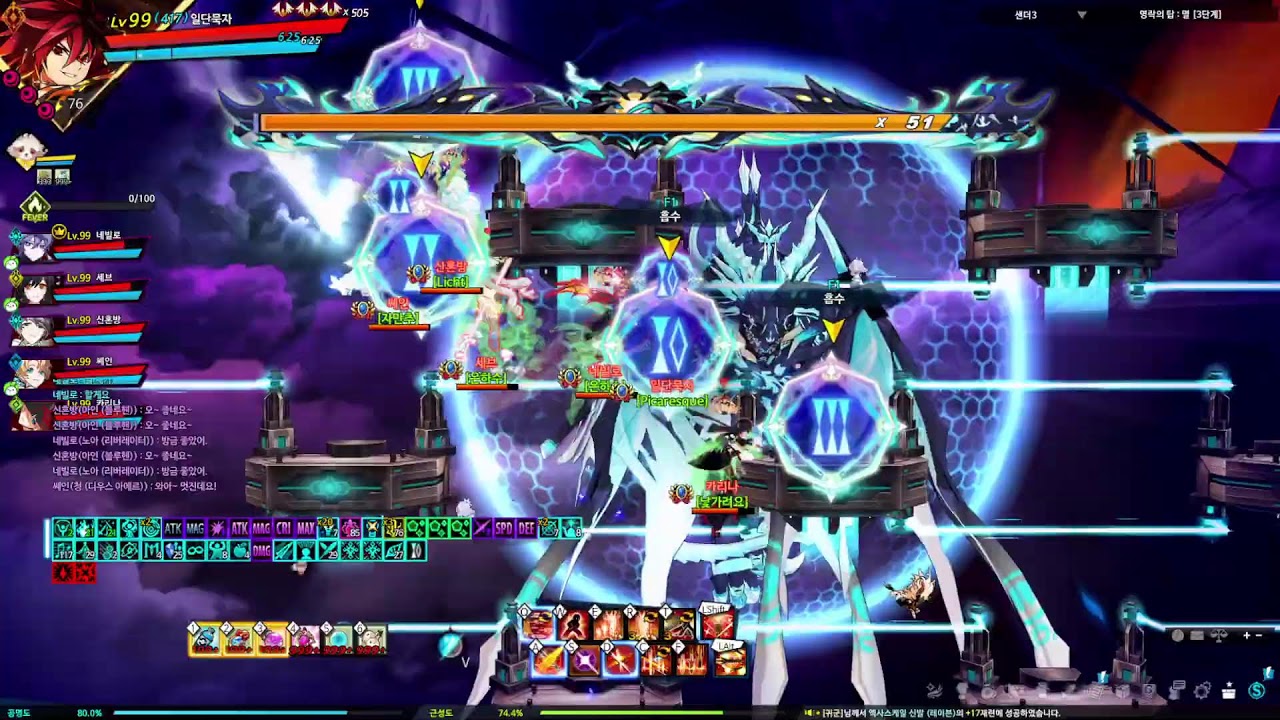 [Elsword KR / 엘소드]  주간숙제