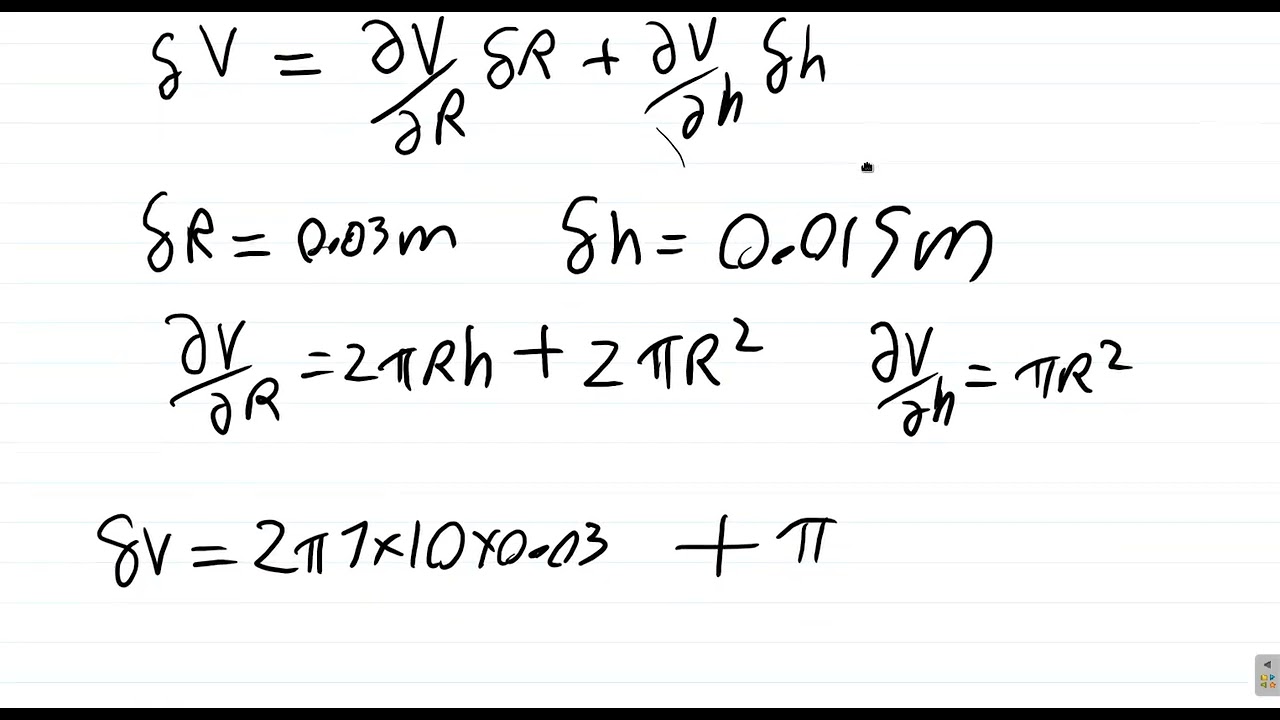 Определение погрешности с помощью частного дифференцирования. Пример 23.02.2026.