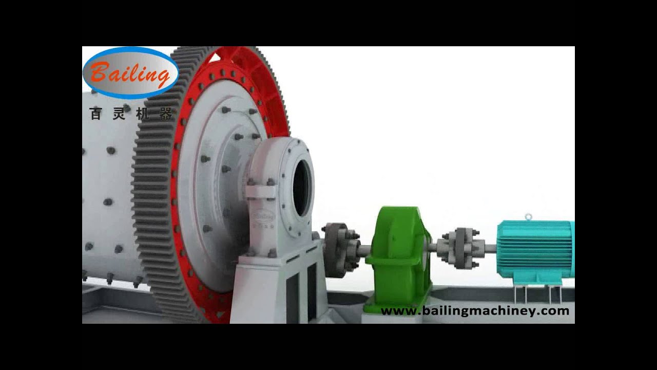 3D demo of ball mill structure and working principle