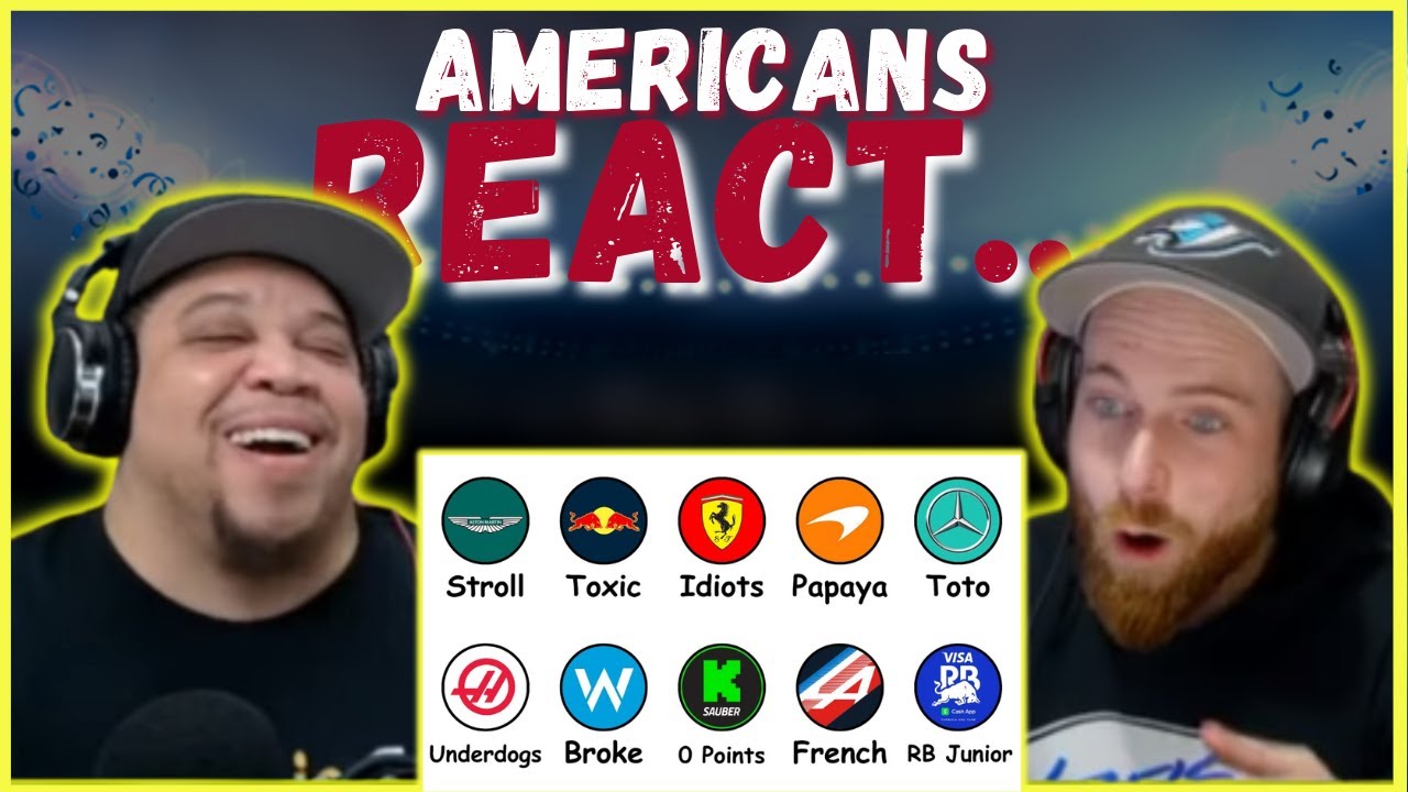 AMERICAN REACTS TO EVERY F1 TEAM EXPLAINED IN 14 MINUTES || REAL FANS SPORTS