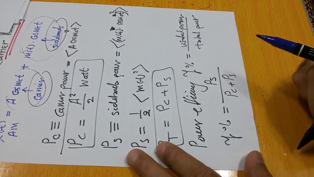 Communication systems 60: ِSideband and Carrier Power حسابات القدرة للأشارات المضمنة سعويا