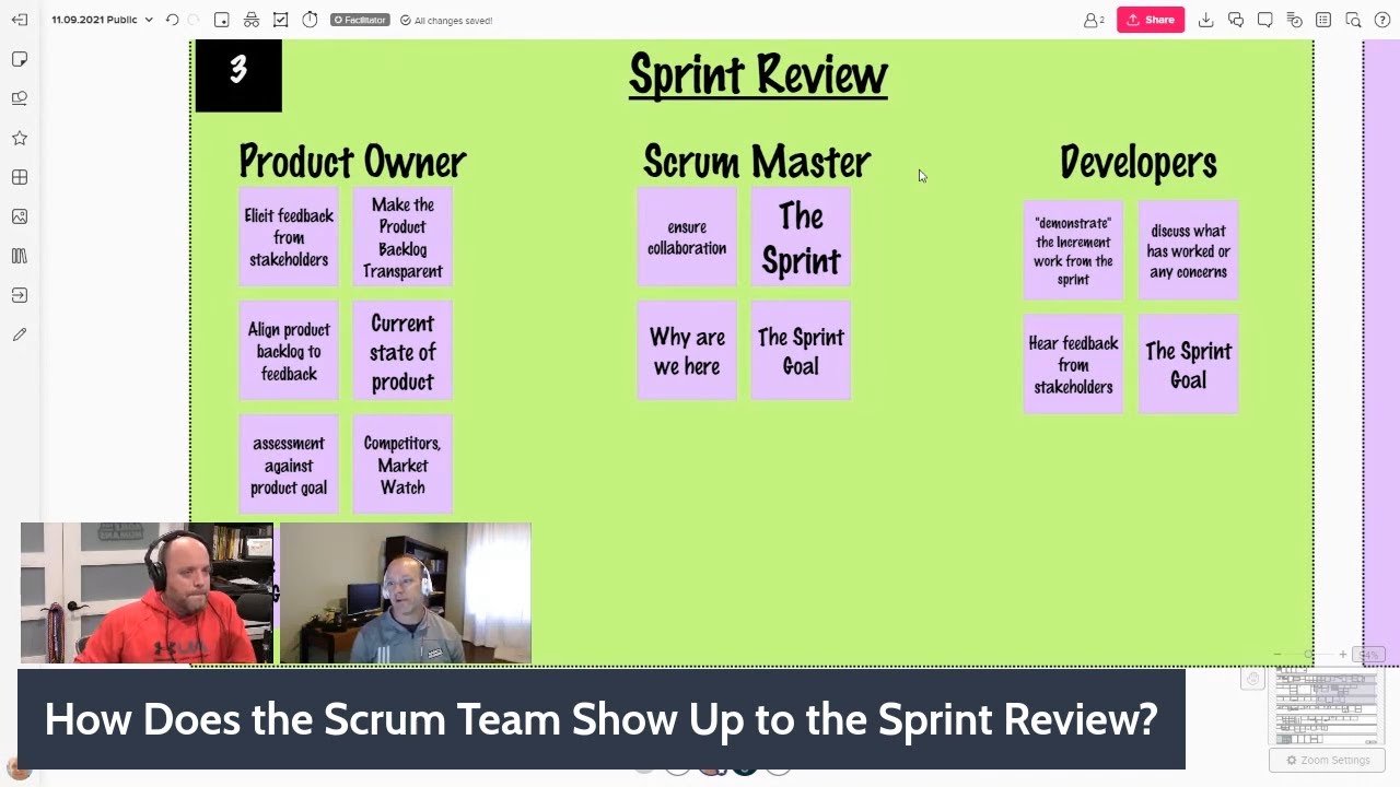 YDS: How Does the Scrum Team Show Up to the Sprint Review?