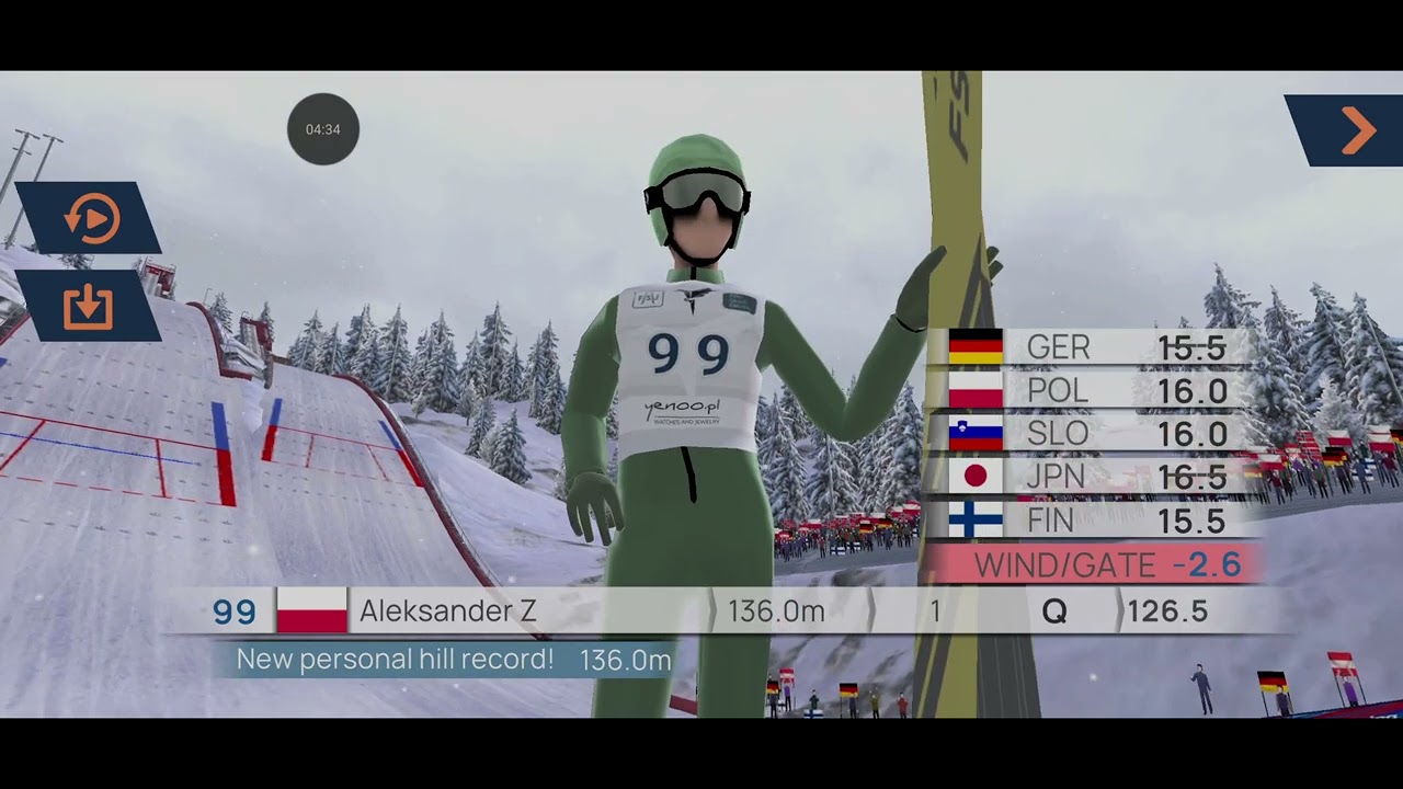 Custom Cup:2nd Round:Trondheim