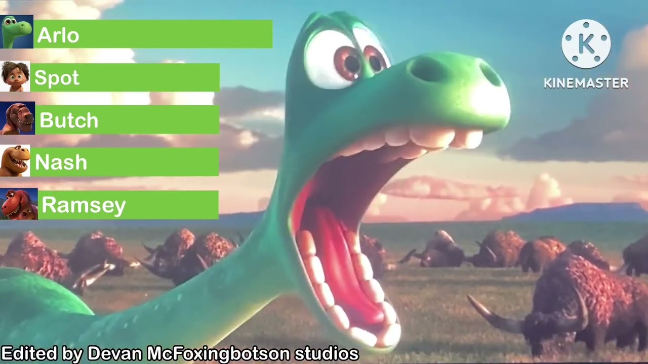 The Good Dinosaurs Yax battle with Healthbars (stop clip video)