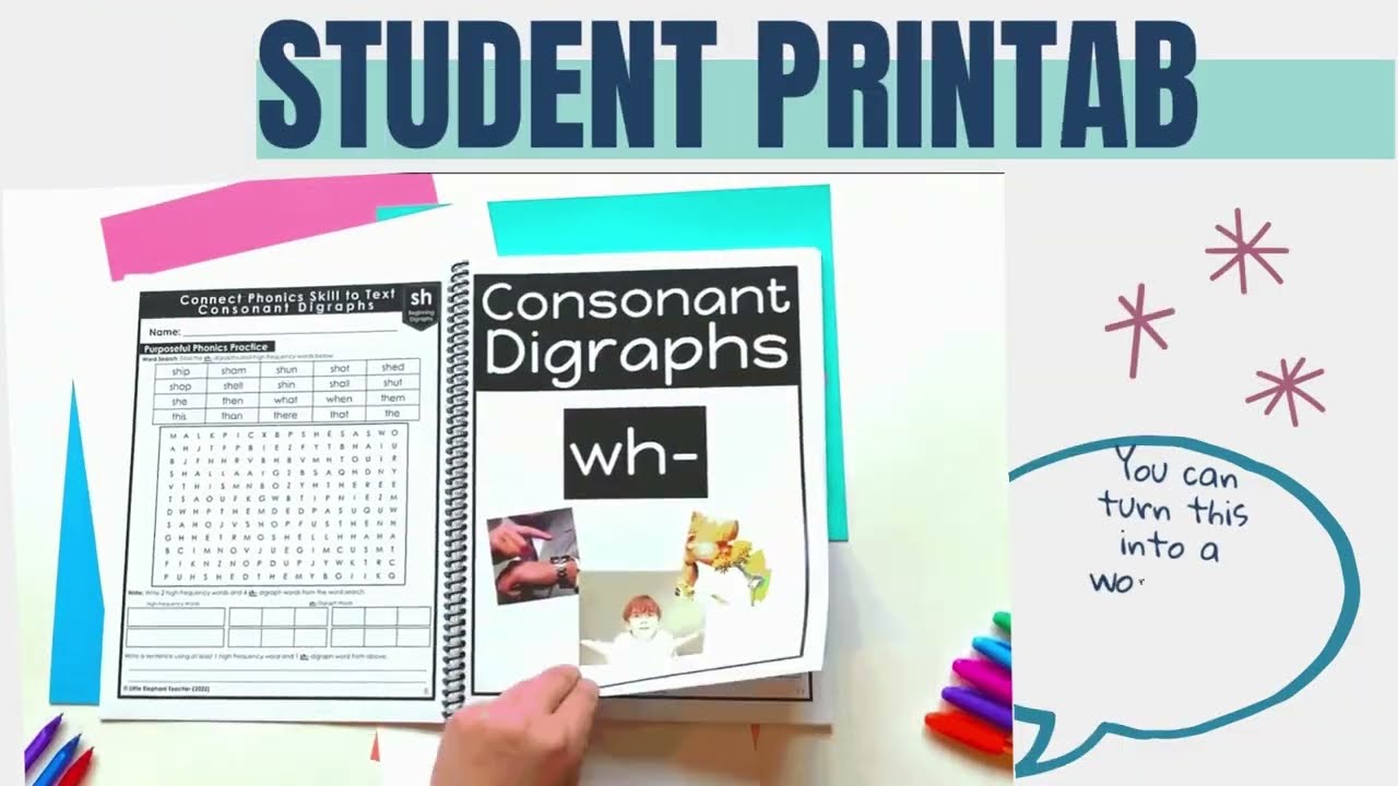 Lessons on Phonics - Phonics for Struggling Readers (For Older Students)