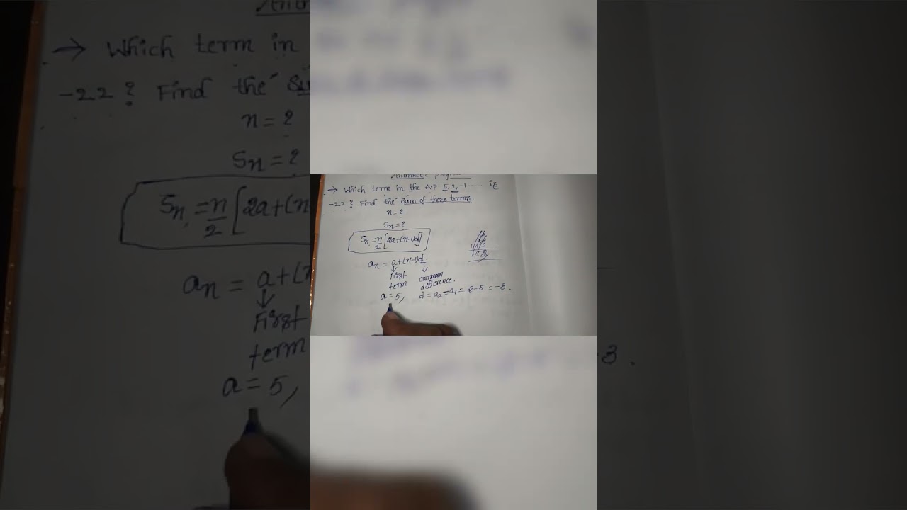 Finding the sum of n terms